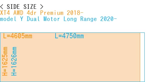 #XT4 AWD 4dr Premium 2018- + model Y Dual Motor Long Range 2020-